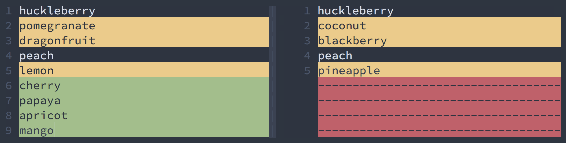 Screenshot showing the default highlighting for Vim's diff mode